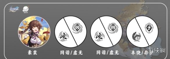 崩坏星穹铁道素裳配队推荐(崩坏星穹铁道素裳如何配队)