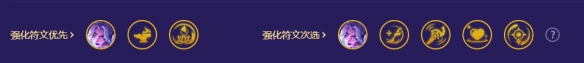 金铲铲之战怪兽至高莫甘娜阵容怎么玩？怪兽至高莫甘娜阵容攻略