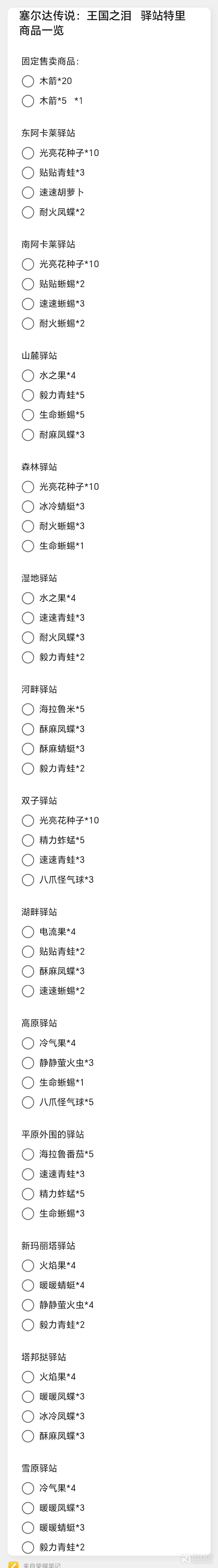 塞尔达传说王国之泪驿站特里卖的货物清单(塞尔达传说：王国之泪驿站特里卖的货物清单介绍)