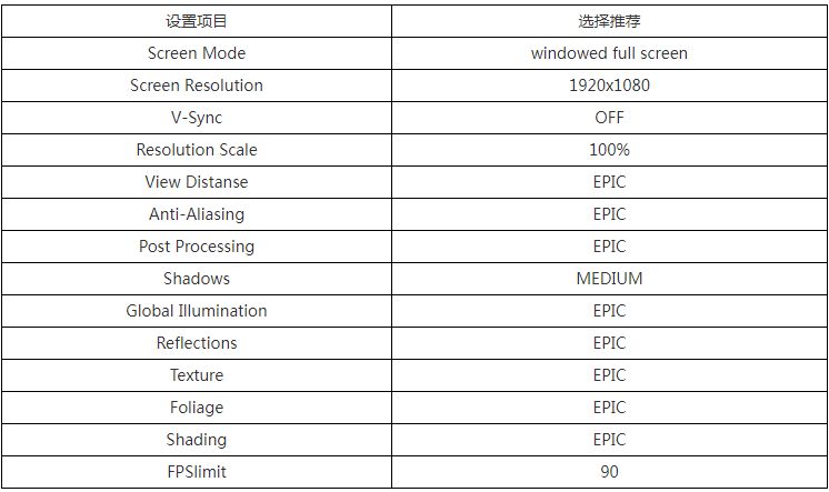 only up游戏怎么存档(only up存档读档设置教程-去秀手游游网)