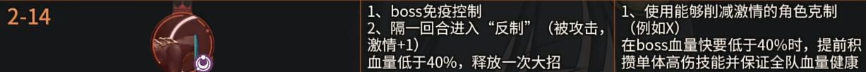 重返未来1999214关卡怎么打(重返未来1999214过关方法)