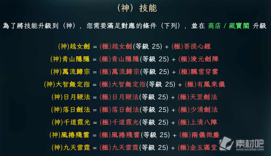 江湖幸存者神技能怎么升级和极技能条件(江湖幸存者神技能合成表及极技能条件一览)