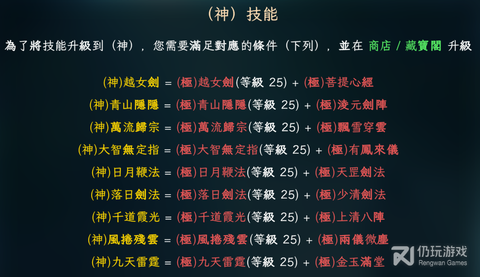 江湖幸存者神技能合成表及极技能条件是什么(江湖幸存者神技能合成表及极技能条件一览)