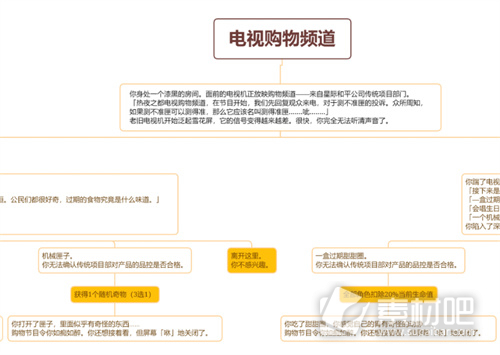 崩坏星穹铁道电视购物频道事件选择推荐(崩坏星穹铁道电视购物频道事件如何选择)