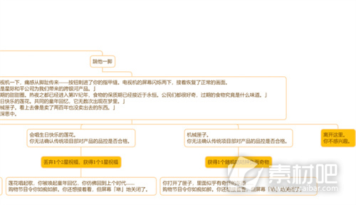 崩坏星穹铁道电视购物频道事件选择推荐(崩坏星穹铁道电视购物频道事件如何选择)