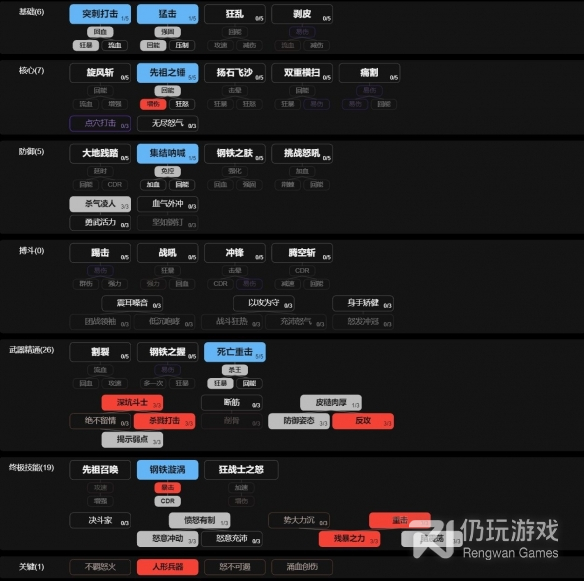 暗黑破坏神4野蛮人切武器流bd怎么做(暗黑破坏神4野蛮人切武器流bd攻略一览)