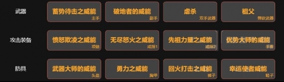 暗黑破坏神4野蛮人切武器流bd怎么做(暗黑破坏神4野蛮人切武器流bd攻略一览)