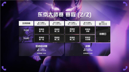无畏契约东京大师赛6月11日开启，中国队伍EDG、ASE受邀参赛