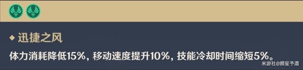 原神37艾尔海森突破材料收集大全(原神37艾尔海森突破材料收集详解)