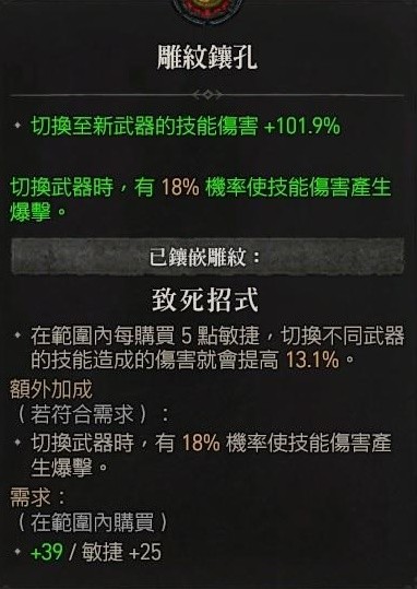 暗黑破坏神4野蛮人机动武装流Build怎么做(暗黑4野蛮人机动武装流Build一览)