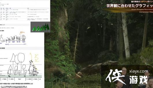最终幻想16重视植物设定 由专门绿植导演担任工作