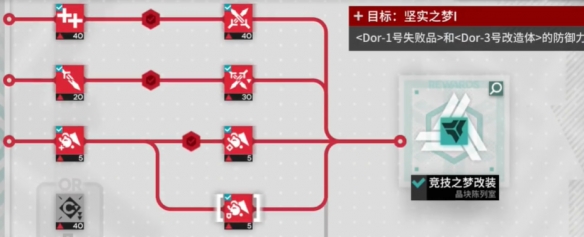 明日方舟尖灭测试作战竞技之梦改装怎么打，明日方舟尖灭测试作战竞技之梦如何改装