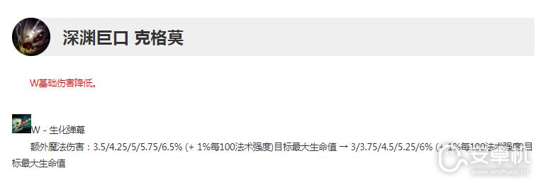 英雄联盟13.12版本正式服卢锡安削弱了什么，英雄联盟13.12版本正式服卢锡安削弱xq