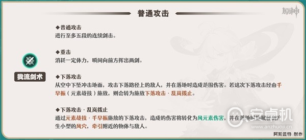 原神枫原万叶如何培养，原神枫原万叶一图流培养指南