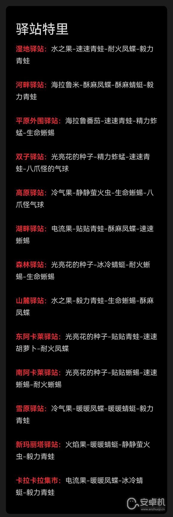 塞尔达传说王国之泪驿站特里贩卖的东西是什么，塞尔达传说王国之泪驿站特里贩卖的东西一览