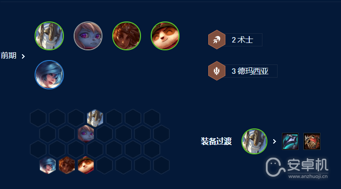 云顶之弈s9四星波比搭岩雀阵容怎么玩，云顶之弈s9四星波比搭岩雀阵容玩法攻略一览