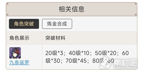 原神九条裟罗突破材料血斛采集路线一览(原神九条裟罗突破材料血斛采集路线图文攻略)