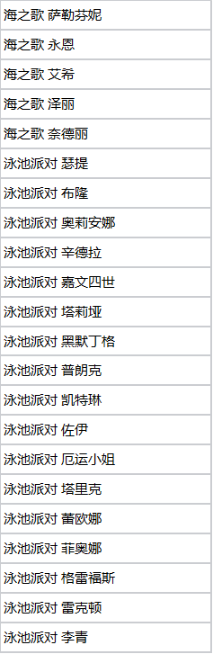 英雄联盟冰霜浪花宝典盲盒奖励是什么，英雄联盟冰霜浪花宝典盲盒奖励