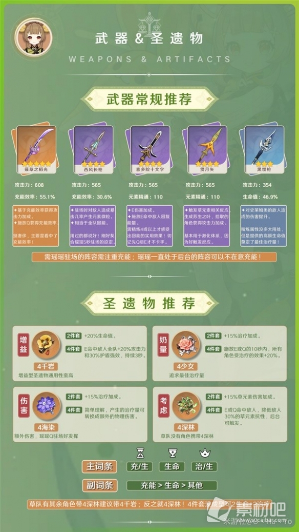 原神37瑶瑶武器圣遗物选择(原神37瑶瑶武器圣遗物攻略)