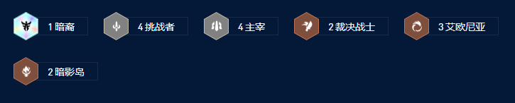 云顶之弈S9灭世之矛阵容怎么搭配，云顶之弈S9灭世之矛阵容推荐