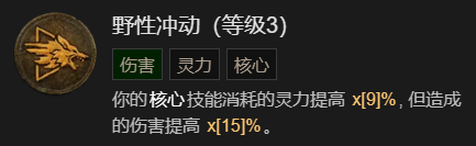 暗黑破坏神4单刷100层世界风暴德BD加点推荐(暗黑破坏神4单刷100层世界风暴德BD加点攻略)