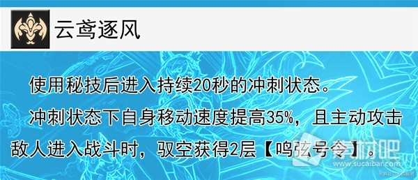 崩坏星穹铁道驭空全面培养攻略(崩坏星穹铁道驭空全面培养详解)