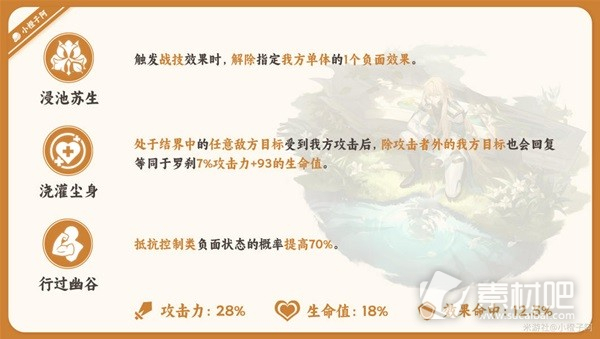 崩坏星穹铁道罗刹一图流培养指南(崩坏星穹铁道罗刹一图流培养详解)