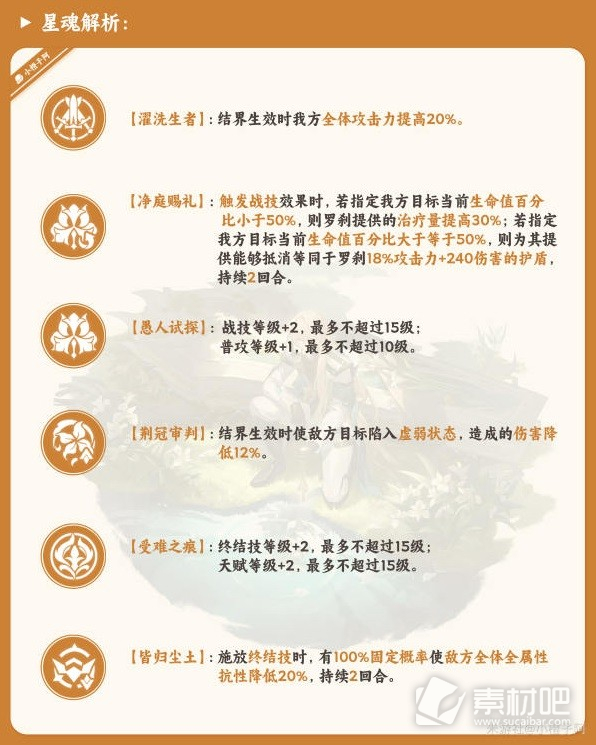 崩坏星穹铁道罗刹一图流培养指南(崩坏星穹铁道罗刹一图流培养详解)