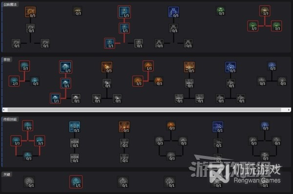 暗黑破坏神4暴风雪法师后期BD配装及加点分享(暗黑破坏神4暴风雪法师后期BD配装及加点详情)