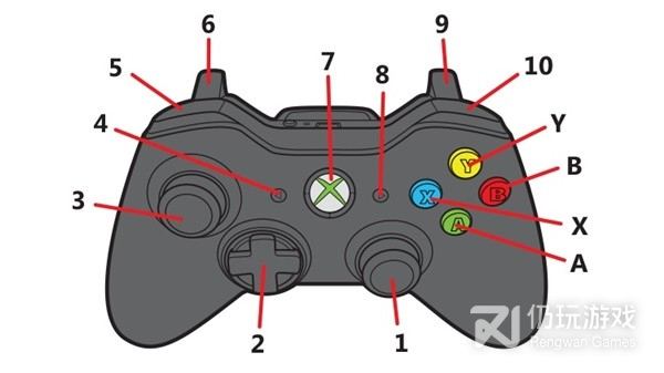 暗黑破坏神4Xbox手柄键位设置怎么做(暗黑破坏神4xbox手柄键位设置攻略)