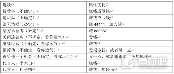 逆水寒手游混江湖话册本获取攻略(逆水寒手游混江湖话册本怎么获取)