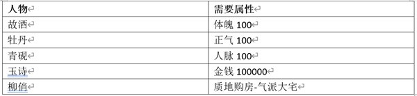 逆水寒手游混江湖话册本获取攻略(逆水寒手游混江湖话册本怎么获取)