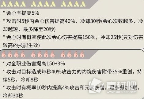 逆水寒手游神相新手入门攻略(逆水寒手游神相新手入门指南)