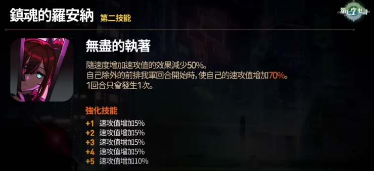 第七史诗镇魂罗安纳技能强度如何(第七史诗镇魂罗安纳技能强度具体讲解-去秀手游网)