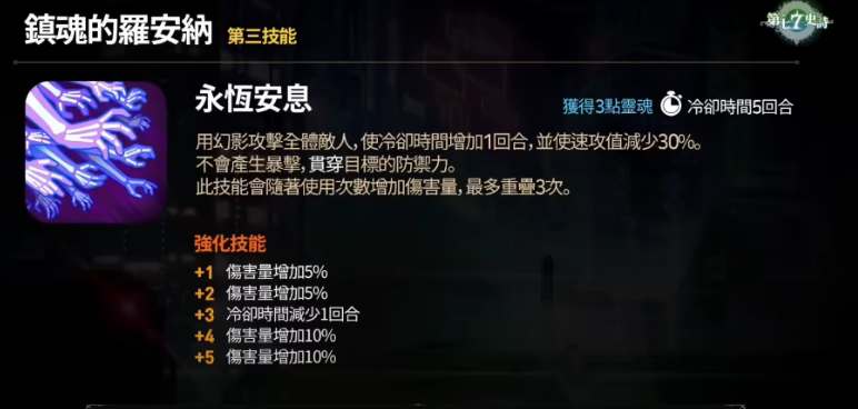 第七史诗镇魂罗安纳技能强度如何(第七史诗镇魂罗安纳技能强度具体讲解-去秀手游网)