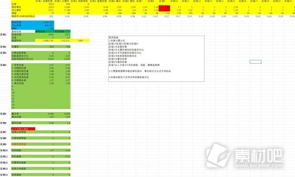 暗黑破坏神4法师伤害与边际效应计算一览(暗黑破坏神4法师伤害与边际效应计算详情)