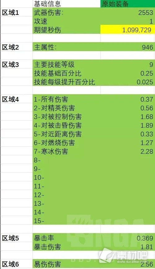 暗黑破坏神4法师伤害与边际效应计算一览(暗黑破坏神4法师伤害与边际效应计算详情)