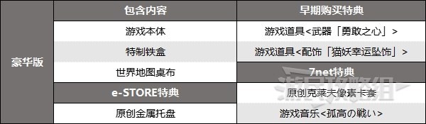 最终幻想16预购特典内容是什么，最终幻想16最终幻想16预购奖励分享