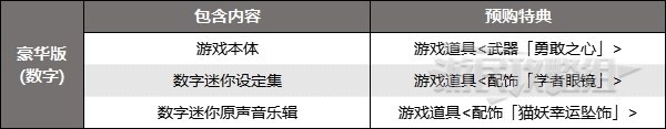 最终幻想16预购特典内容是什么，最终幻想16最终幻想16预购奖励分享