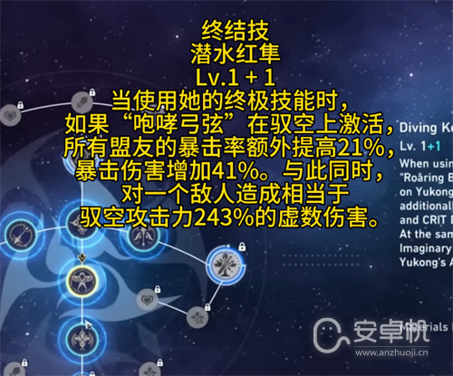 崩坏星穹铁道驭空天赋技能是什么，崩坏星穹铁道驭空天赋技能一览