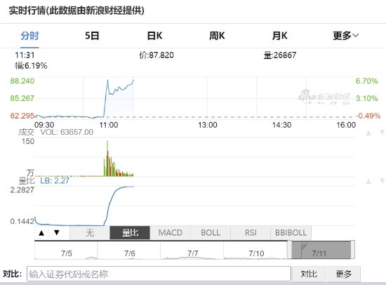 微软赢了！法官拒绝FTC的动视暴雪收购案禁令请求