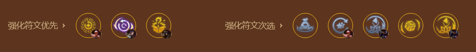 金铲铲之战S9八仙女琴女阵容怎么选择搭配，金铲铲之战S9八仙女琴女阵容选择搭配攻略