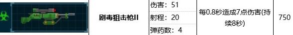 潜水员戴夫剧毒狙击枪属性效果是什么，潜水员戴夫剧毒狙击枪属性效果有哪些