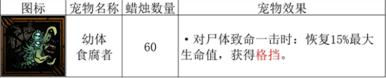 暗黑地牢2幼体食腐者有什么用，暗黑地牢2幼体食腐者作用介绍