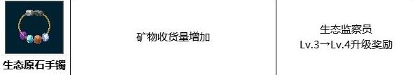 潜水员戴夫生态原石手镯获取攻略(潜水员戴夫生态原石手镯怎么获得)