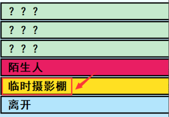 亚洲之子车行千金攻略详情(亚洲之子车行千金怎么攻略)