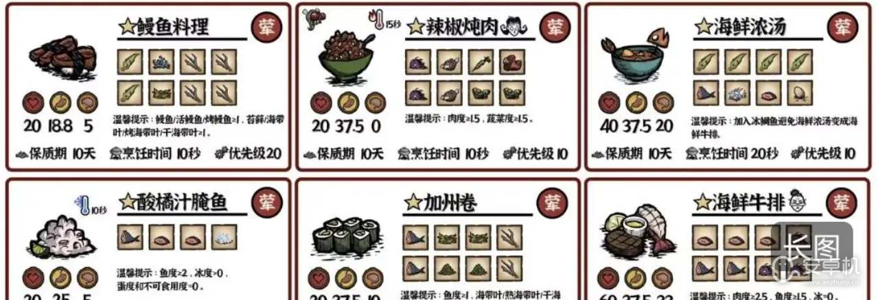 饥荒新家园料理食谱有哪些，饥荒新家园料理食谱介绍