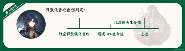 崩坏星穹铁道刃一图流培养攻略(崩坏星穹铁道刃怎么培养)