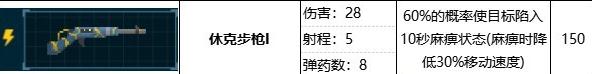 潜水员戴夫休克步枪属性效果是什么，潜水员戴夫休克步枪属性效果有哪些