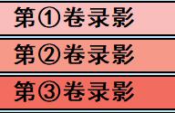 亚洲之子职工之家开启攻略(亚洲之子职工之家怎么开启)